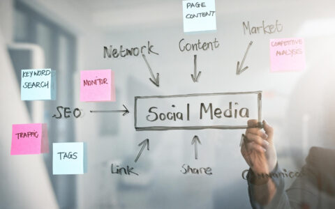 Social Media Marketing