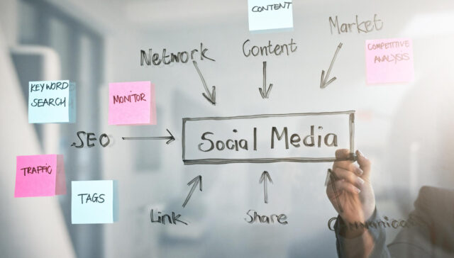 Social Media Marketing